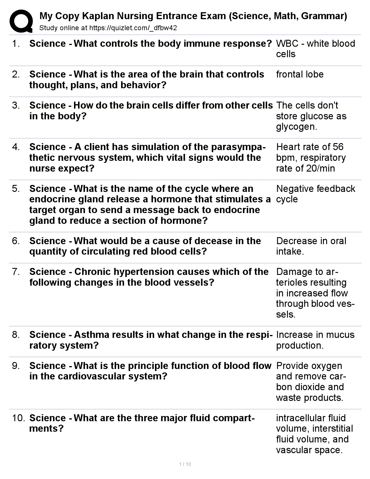 My Copy Kaplan Nursing Entrance Exam (Science, Math, Grammar)